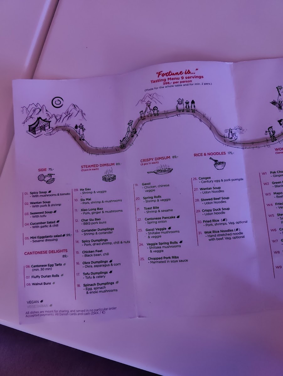 Menu - Hidden Dimsum photo 10