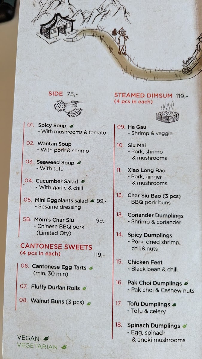 Menu - Hidden Dimsum photo 3